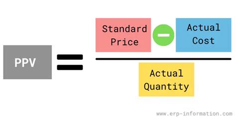 ppv meaning supply chain|Purchase Price Variance (PPV): Calculation, Factors,。